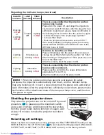 Preview for 63 page of Hitachi CPX1 Series User'S Manual And Operating Manual