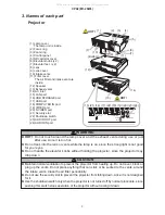 Предварительный просмотр 3 страницы Hitachi CPX2(M1-20ML) Service Manual