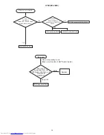 Preview for 14 page of Hitachi CPX2(M1-20WL) Service Manual