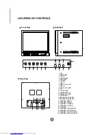 Preview for 6 page of Hitachi CPX2102MS User Manual