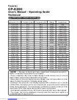 Hitachi CPX260 - LCD XGA Projector User Manual preview