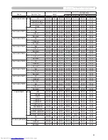 Предварительный просмотр 9 страницы Hitachi CPX260 - LCD XGA Projector User Manual