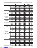 Предварительный просмотр 11 страницы Hitachi CPX260 - LCD XGA Projector User Manual