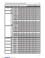 Предварительный просмотр 15 страницы Hitachi CPX260 - LCD XGA Projector User Manual