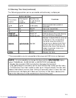 Preview for 113 page of Hitachi CPX4 - CP X4 XGA LCD Projector User Manual