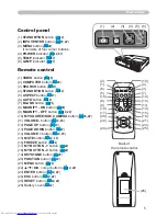 Preview for 14 page of Hitachi CPX4 series User Manual