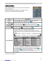 Preview for 32 page of Hitachi CPX4 series User Manual