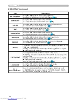 Preview for 33 page of Hitachi CPX4 series User Manual