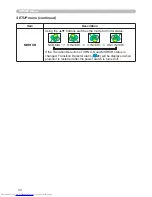 Preview for 43 page of Hitachi CPX4 series User Manual