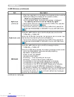 Preview for 47 page of Hitachi CPX4 series User Manual