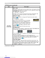 Preview for 53 page of Hitachi CPX4 series User Manual