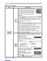 Preview for 61 page of Hitachi CPX4 series User Manual