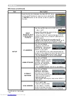 Preview for 63 page of Hitachi CPX4 series User Manual