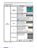 Preview for 64 page of Hitachi CPX4 series User Manual