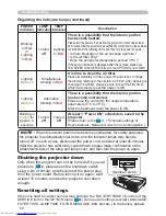 Preview for 77 page of Hitachi CPX4 series User Manual