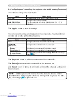 Preview for 156 page of Hitachi CPX4 series User Manual