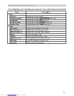 Preview for 163 page of Hitachi CPX4 series User Manual