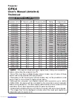 Preview for 202 page of Hitachi CPX4 series User Manual