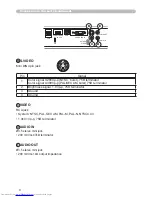 Preview for 205 page of Hitachi CPX4 series User Manual