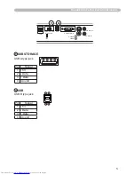 Preview for 206 page of Hitachi CPX4 series User Manual