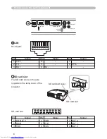 Preview for 207 page of Hitachi CPX4 series User Manual