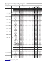 Preview for 213 page of Hitachi CPX4 series User Manual