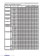 Preview for 215 page of Hitachi CPX4 series User Manual