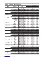 Preview for 216 page of Hitachi CPX4 series User Manual