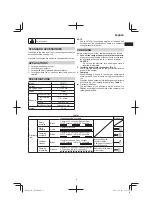 Предварительный просмотр 5 страницы Hitachi CR 10DL Handling Instructions Manual