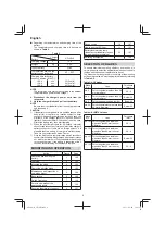 Предварительный просмотр 6 страницы Hitachi CR 10DL Handling Instructions Manual