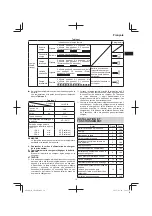 Предварительный просмотр 19 страницы Hitachi CR 10DL Handling Instructions Manual