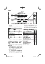 Preview for 26 page of Hitachi CR 10DL Handling Instructions Manual