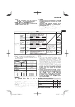 Предварительный просмотр 33 страницы Hitachi CR 10DL Handling Instructions Manual