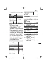 Предварительный просмотр 147 страницы Hitachi CR 10DL Handling Instructions Manual