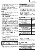 Предварительный просмотр 9 страницы Hitachi CR 13V Handling Instructions Manual