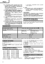 Предварительный просмотр 30 страницы Hitachi CR 13V Handling Instructions Manual