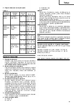 Предварительный просмотр 45 страницы Hitachi CR 13V Handling Instructions Manual