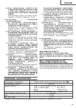 Предварительный просмотр 47 страницы Hitachi CR 13V Handling Instructions Manual