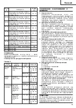 Предварительный просмотр 51 страницы Hitachi CR 13V Handling Instructions Manual