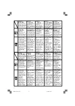 Предварительный просмотр 6 страницы Hitachi CR 13V2 Handling Instructions Manual