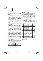 Предварительный просмотр 10 страницы Hitachi CR 13V2 Handling Instructions Manual