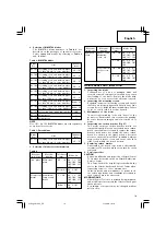 Предварительный просмотр 11 страницы Hitachi CR 13V2 Handling Instructions Manual