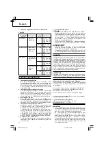 Предварительный просмотр 18 страницы Hitachi CR 13V2 Handling Instructions Manual