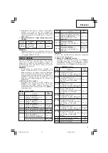 Предварительный просмотр 23 страницы Hitachi CR 13V2 Handling Instructions Manual