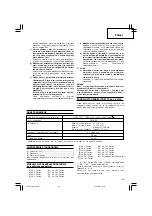 Предварительный просмотр 27 страницы Hitachi CR 13V2 Handling Instructions Manual