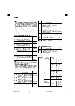 Предварительный просмотр 30 страницы Hitachi CR 13V2 Handling Instructions Manual