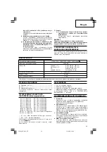 Предварительный просмотр 33 страницы Hitachi CR 13V2 Handling Instructions Manual