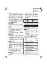 Предварительный просмотр 35 страницы Hitachi CR 13V2 Handling Instructions Manual