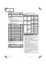 Предварительный просмотр 36 страницы Hitachi CR 13V2 Handling Instructions Manual