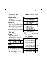 Предварительный просмотр 41 страницы Hitachi CR 13V2 Handling Instructions Manual